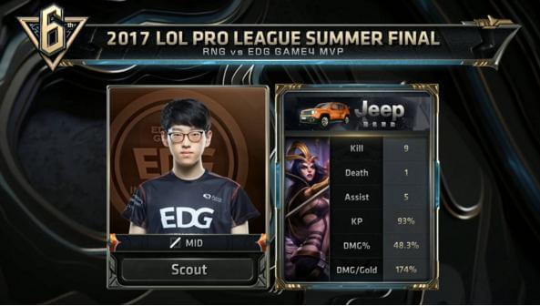 强队也会被 强队也会被